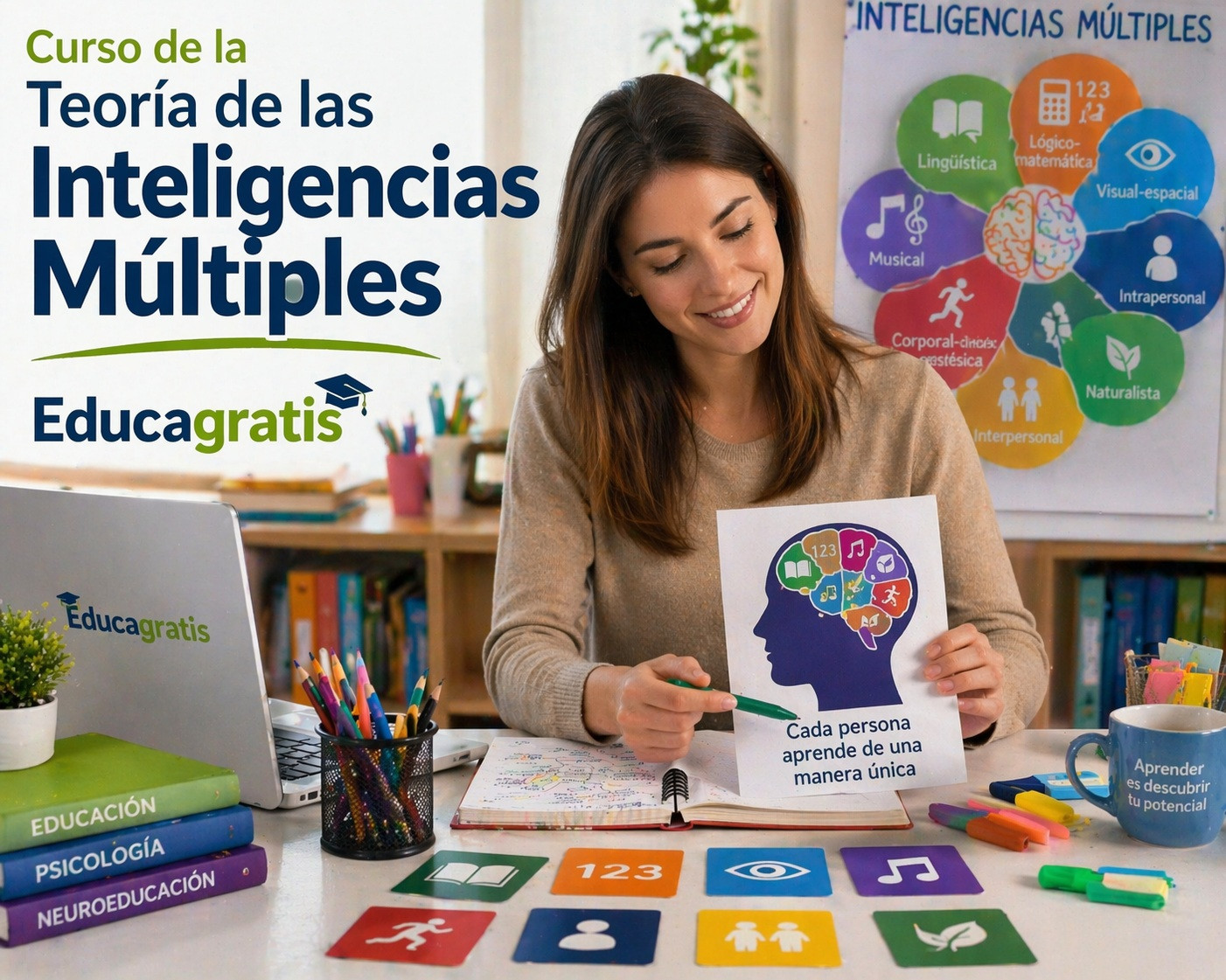 Curso de Teoría de las Inteligencias Múltiples