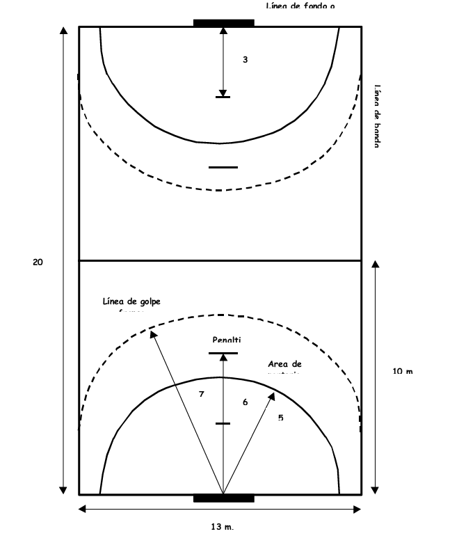 Cancha de Hanball