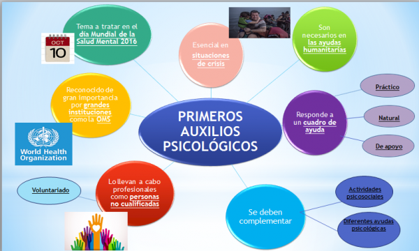 primeros-auxilios-psicologicos