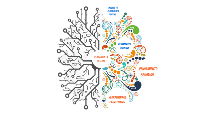 Curso pensamiento lateral