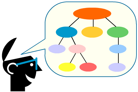 Curso gratis de CmapTools Mapas Conceptuales Curso gratis de CmapTools Mapas Conceptuales